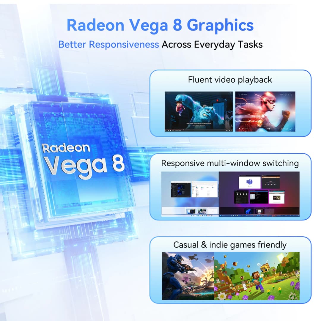 كمبيوتر مصغر بلاك فيو MP50 بمعالج AMD 3500U، بطاقة رسومات AMD Radeon، ذاكرة وصول عشوائي 16 جيجابايت، وحدة تخزين SSD بسعة 512 جيجابايت من نوع PCIE 3.0، نظام تشغيل ويندوز 11 برو، للاستخدام المنزلي/المكتبي/التجاري - 6