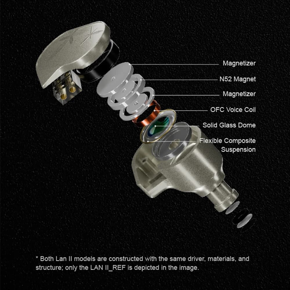 سماعات Moondrop LAN2 IEMs تشويه فائق الانخفاض LAN II HiFi سماعة أذن داخلية مع كابل قابل للتبديل محول 3.5mm إلى 4.4mm - 3