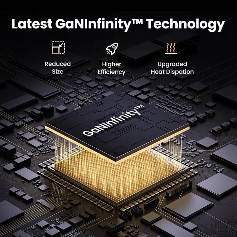 شاحن GaN بقوة 160 واط يدعم PD 3.1 وType-C وQC 4.0 و3.0 للشحن السريع لأجهزة ماك بوك برو والكمبيوتر المحمول وهواتف آيفون 17 وشاومي وتابلِت - 5