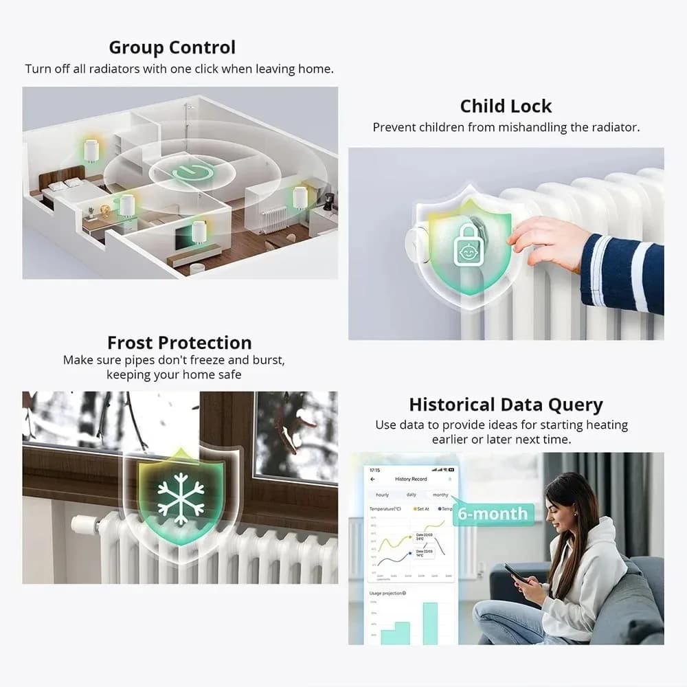 SONOFF TRVZB Zigbee صمام مشعاع حراري Dongle E Bridge P حماية التدفئة الذكية للمنزل التحكم عن بعد في المجموعة - 5