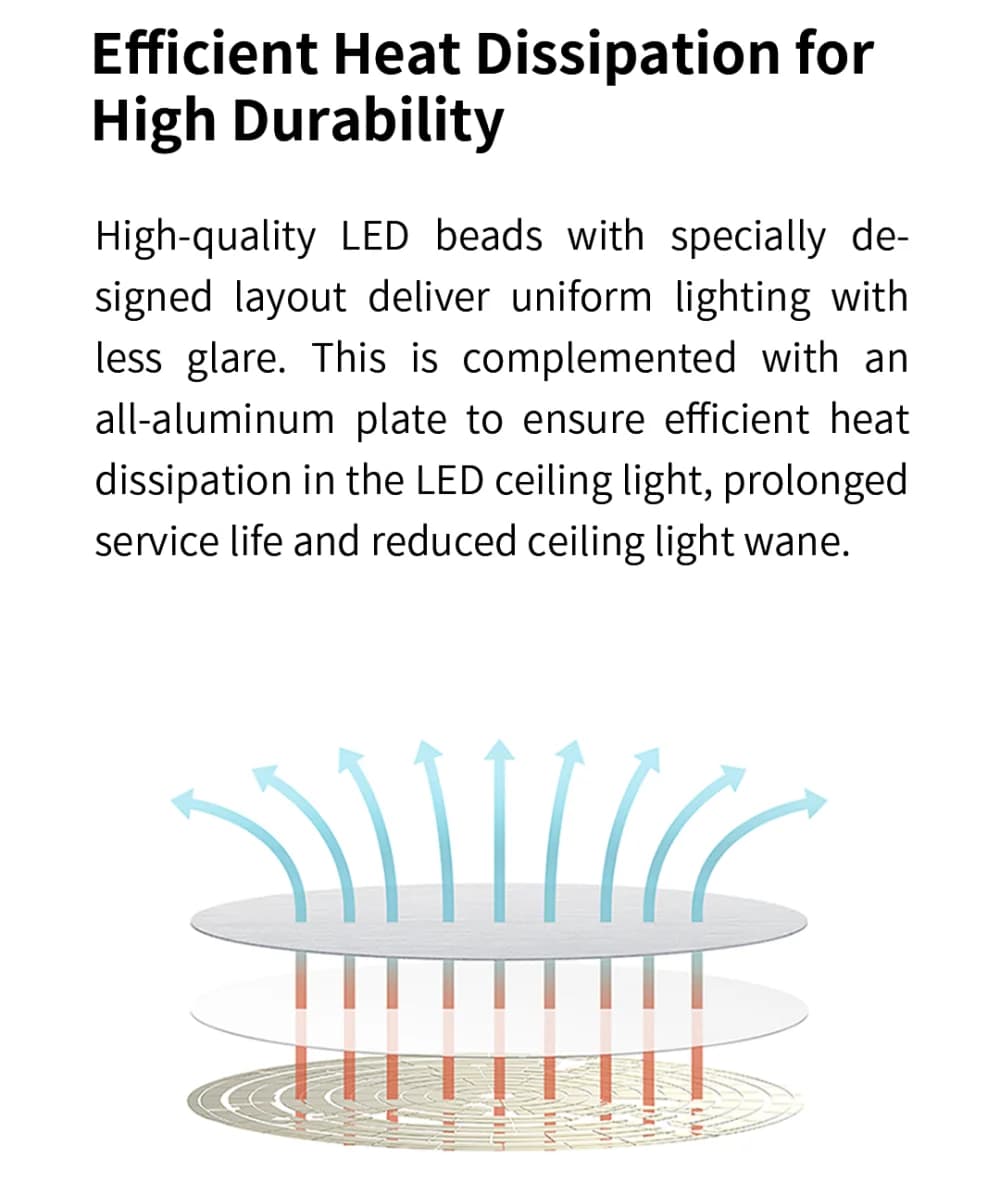 Yeelight Smart LED Ceiling Light PRO C320 Global Edition Wifi connection 2700-6500K voice control suitable for Homekit and other - 5