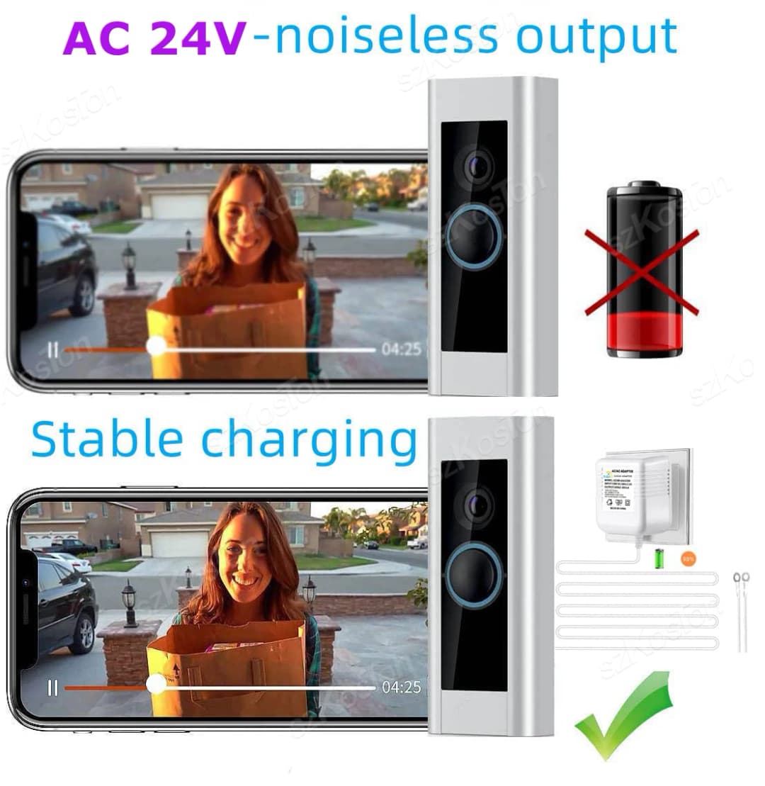Universal Power Adapter EU/US/UK Plug 24V AC Transformer Charger For Ring Wifi Smart Camera Video Doorbell Intercom Door Bell - 4