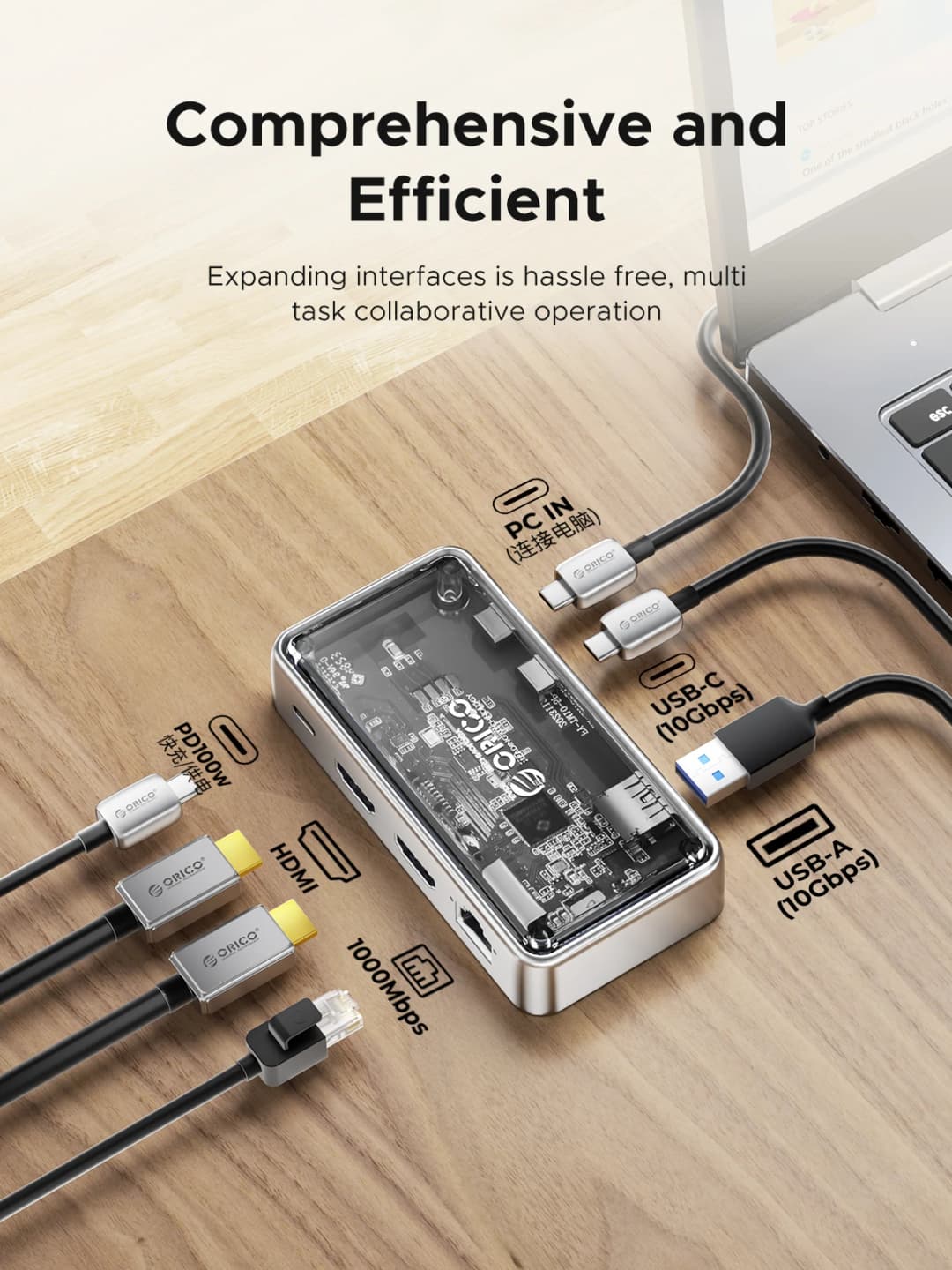 ORICO 10Gbps USB C HUB 4K60Hz Type-C to HDMI-compatible USB 3.0 Adapter Metallic Docking Station for Macbook iPad Pro Laptop Hub - 3