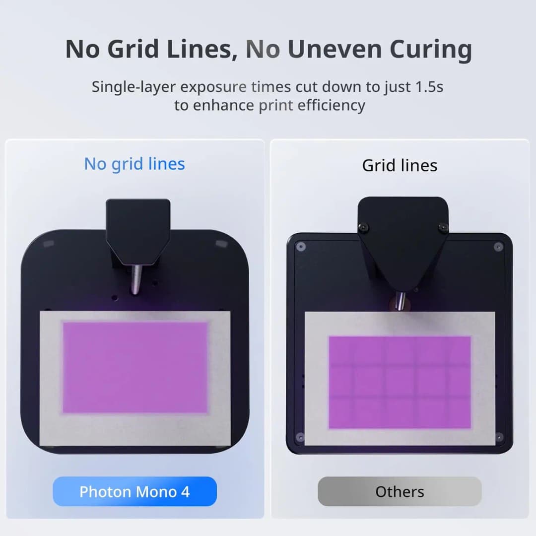طابعة ثلاثية الأبعاد ANYCUBIC Photon Mono 4 بشاشة LCD راتينج 7 بوصة، دقة 10K، حجم طباعة 153.4*87*165 مم، مناسبة لألعاب الأطفال والنماذج اليدوية - 3