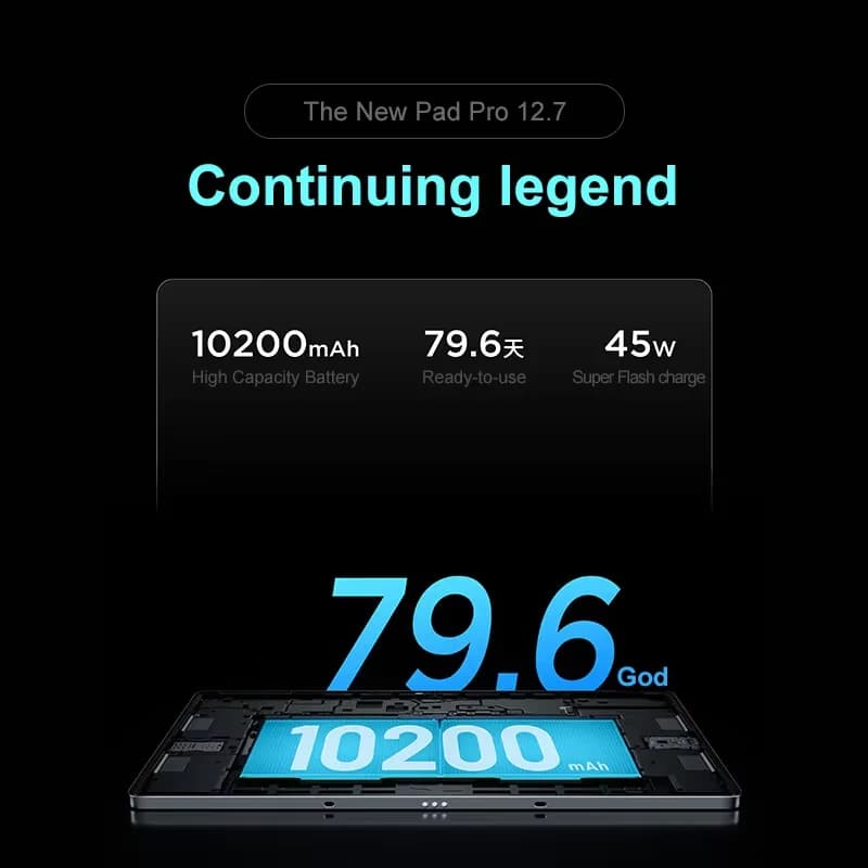 جهاز لوحي لينوفو XIAOXIN Pad Pro12.7 2025 للألعاب والدراسة والمكتب مع اتصال فائق، معالج Dimensity 8300، شاشة 2.9K بمعدل تحديث 144Hz، رمادي - 5