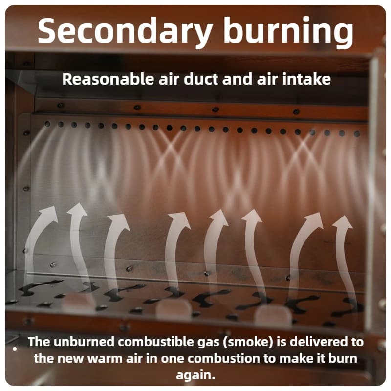 Stainless Steel Smokeless Fireplace Secondary Burning Wood Stove Large Glass Window Camping Tent Stove Firewood Heater Brazier - 3