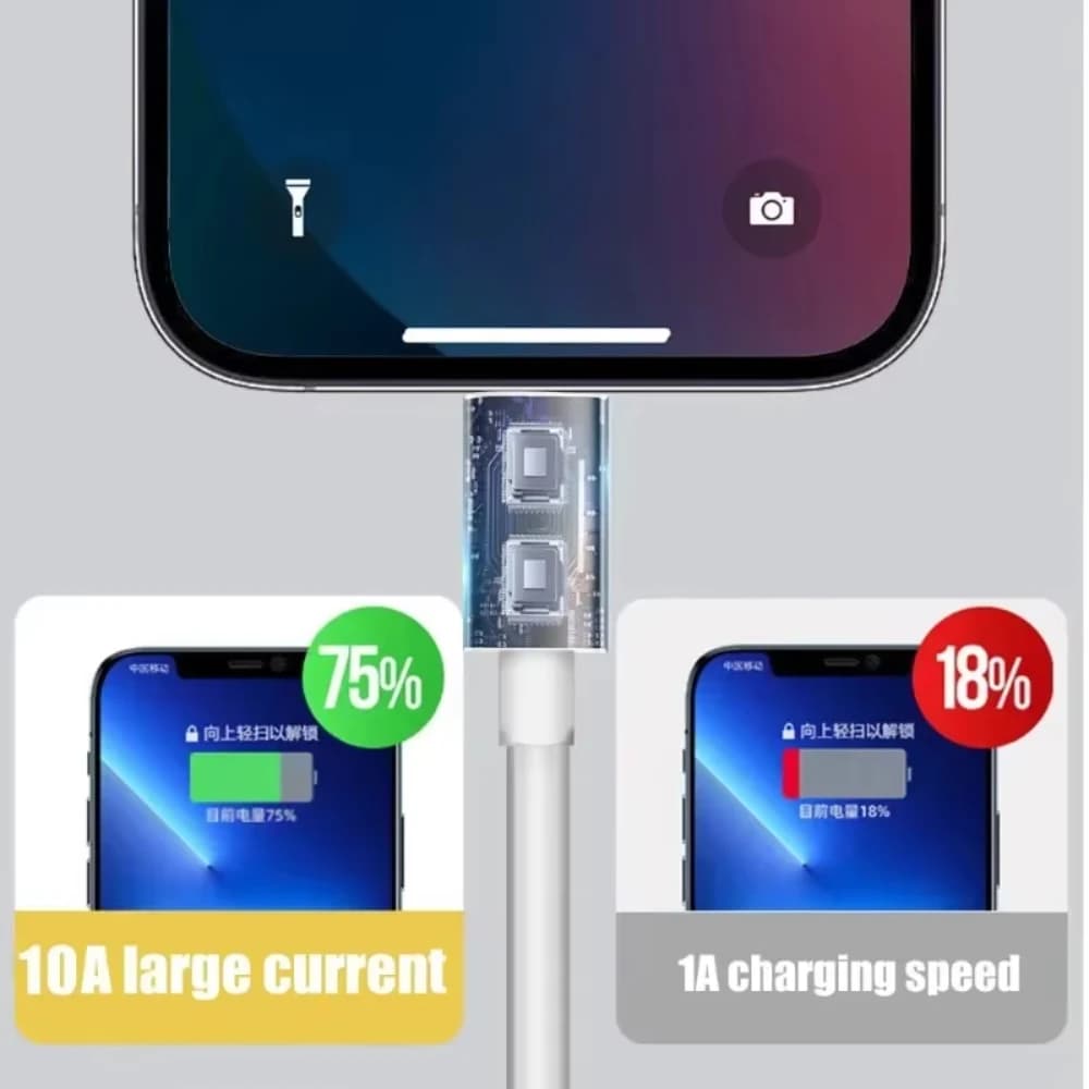 كابل NNBILI مايكرو USB، شحن سريع عالي السرعة، سلك USB لسامسونج جالاكسي S7 وS6 وPS4 وMP3 والتلفزيون وهواتف أندرويد، كابلات بيانات 1/1.5/2 متر - 4