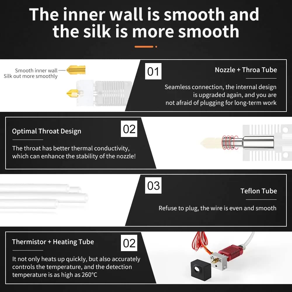 Creality Original Ender 3 Full Assembled Hotend Set,Full Assemble Hotend with Mental Shell for Ender 3 / Ender 3S/ Ender 3 Pro - 6