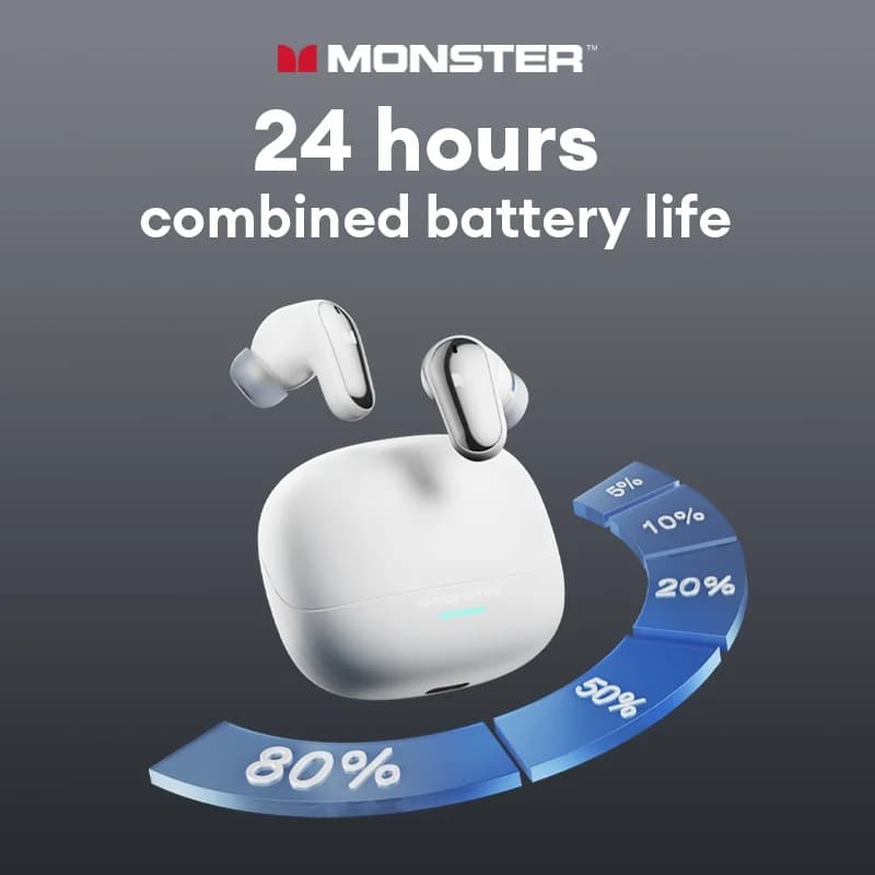 Monster MQT52 Wireless Headphones Bluetooth 5.4 HIFI Stereo Earphones Talking Noise Canceling Music  Gaming Headset with Mic - 6