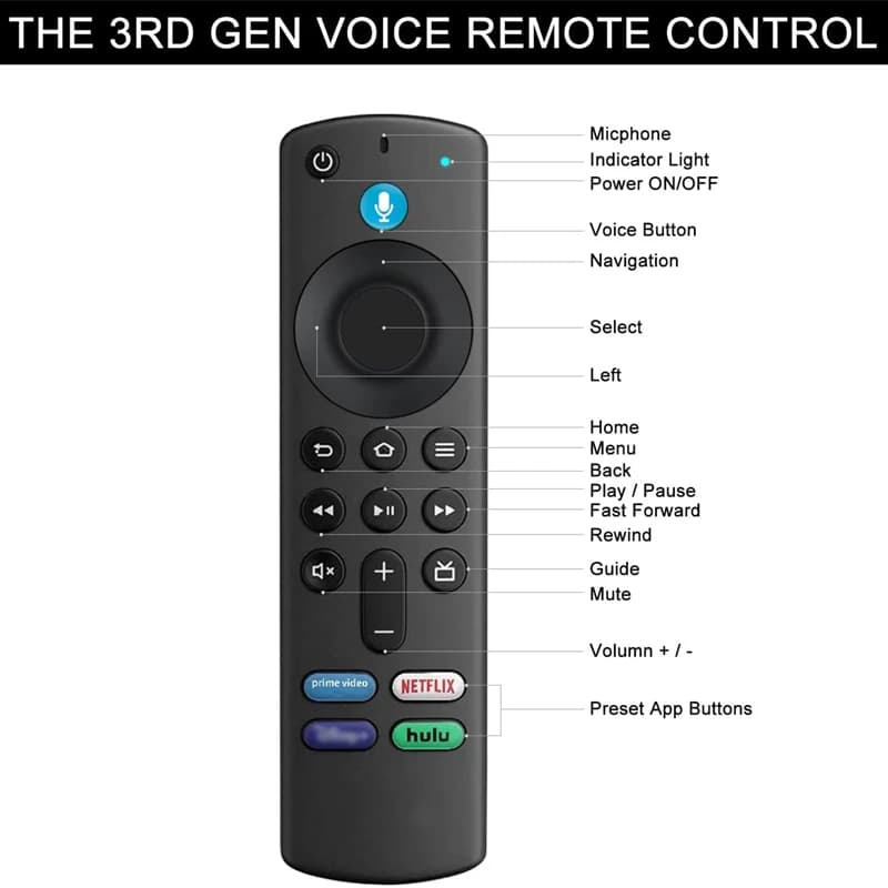 Replacement Bluetooth Voice Remote Control for Fire TV Stick 4K Max 3rd Gen Stick Lite Cube Smart TV Controller Works with Alexa - 5