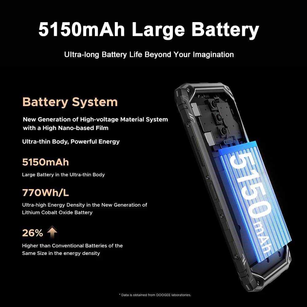 DOOGEE Blade 10 Ultra Smartphone 20GB(8+12) 256GB 50MP 10.7mm thin 6.56'' Display Rugged Cellphone NFC Android 14 Mobile Phone - 4