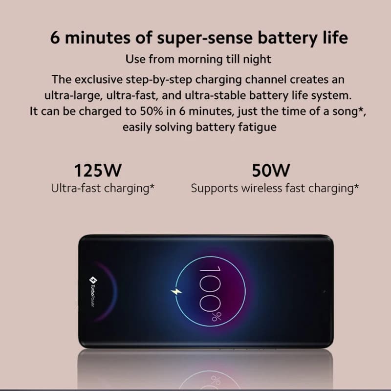 Motorola MOTO X50 Ultra Smartphone Original Global ROM Snapdragon 8s Gen3 50MP Camera 6.7-inch POLED 144Hz Wireless Charging - 2