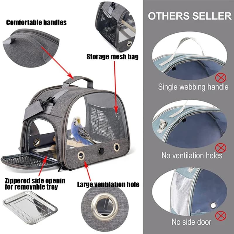 Bird Travel Carrier Portable Transport Bird Cage With Tray Small Pet Multi-functional Parrot Bird Bag Outdoor Cat Carrier - 5
