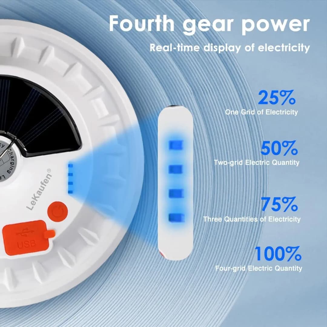 لمبة LED قابلة لإعادة الشحن عبر USB، مصباح تخييم محمول يعمل بالطاقة الشمسية، إضاءة طوارئ ليلية، مع جهاز تحكم عن بعد اختياري - 2