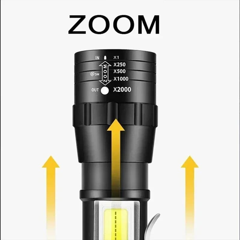 مصباح يدوي LED قابل لإعادة الشحن محمول مع مشبك قلم، مصباح يدوي قابل للتكبير مقاوم للماء مع إضاءة جانبية، فانوس طوارئ للتخييم في الهواء الطلق - 4