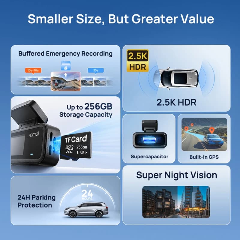 【New】70mai Dash Cam A410 Neo 1440P HDR Dual-Channel Built-in GPS f/1.6 Supercapacitor Wi-Fi 6 24H Parking Car DVR 70mai A410 Neo - 6
