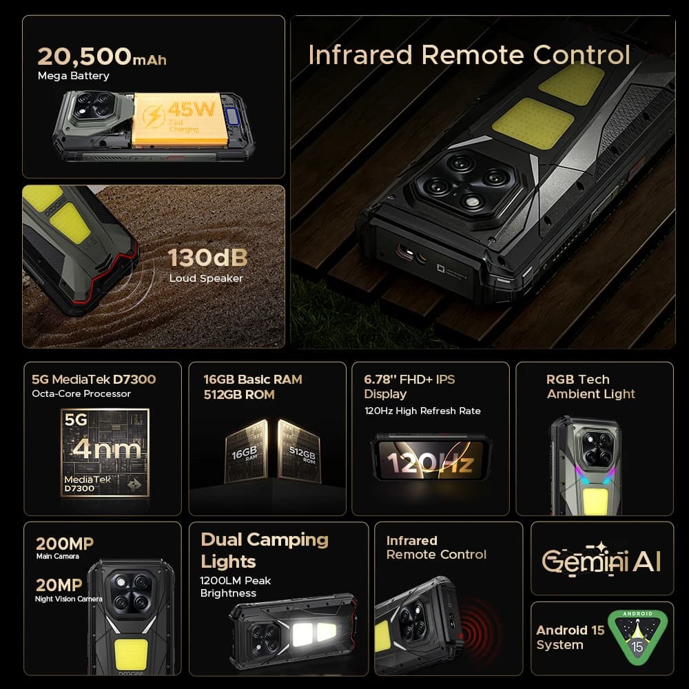 World Premiere DOOGEE V Max LR Rugged Phone 5G Dual Camping Lights 6.78'' Screen 20500mAh Battery 200MP Camera Smartphone NFC - 5