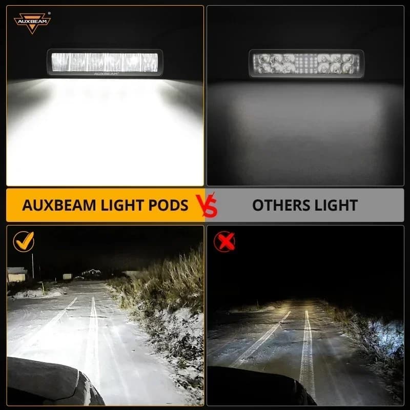 Auxbeam 6.3 بوصة 60W وحدات إضاءة LED للقيادة مع تسخير لشاحنات البيك أب الطرق الوعرة - 5