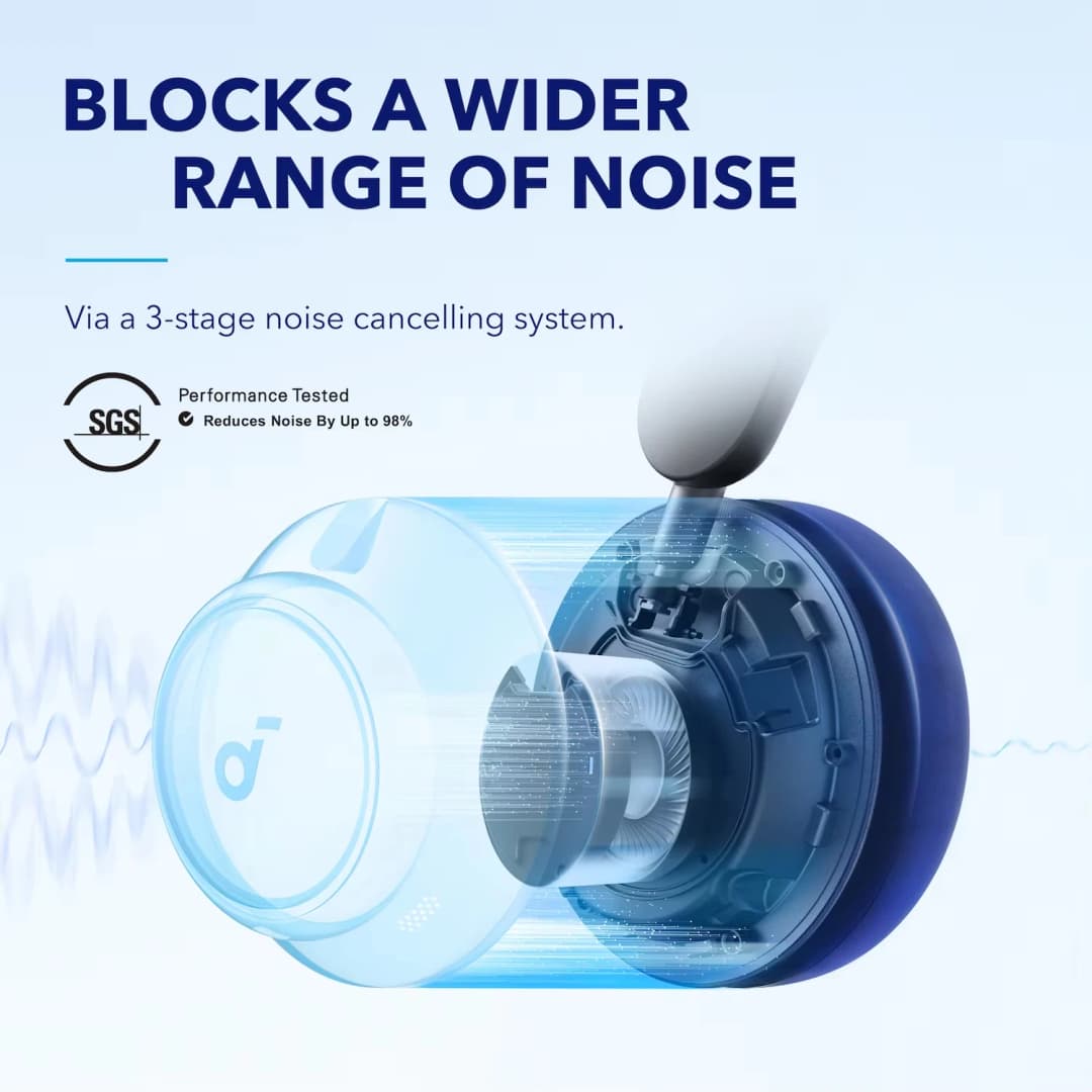 سماعات الرأس Soundcore من Anker Space Q45 مع إلغاء الضوضاء التكيفي النشط، التحكم عبر التطبيق، صوت لاسلكي عالي الدقة LDAC، بلوتوث 5.3 - 3