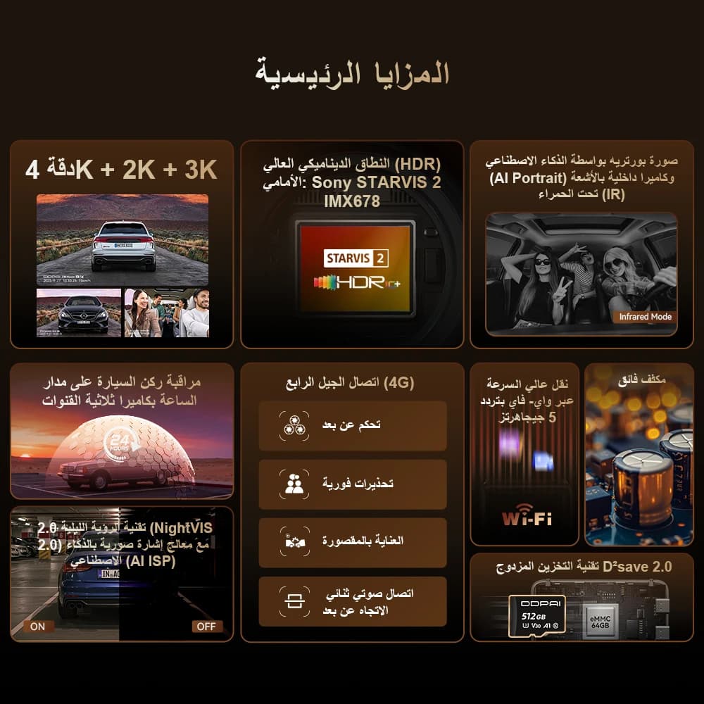 DDPAI جديد Z90Pro 4K + 2K كاميرا أمامية وخلفية للسيارة كاميرا مزدوجة HDR مستشعر سوني ADAS وضع وقوف السيارات واي فاي 5G كاميرا DVR للسيارة مسجل فيديو - 6