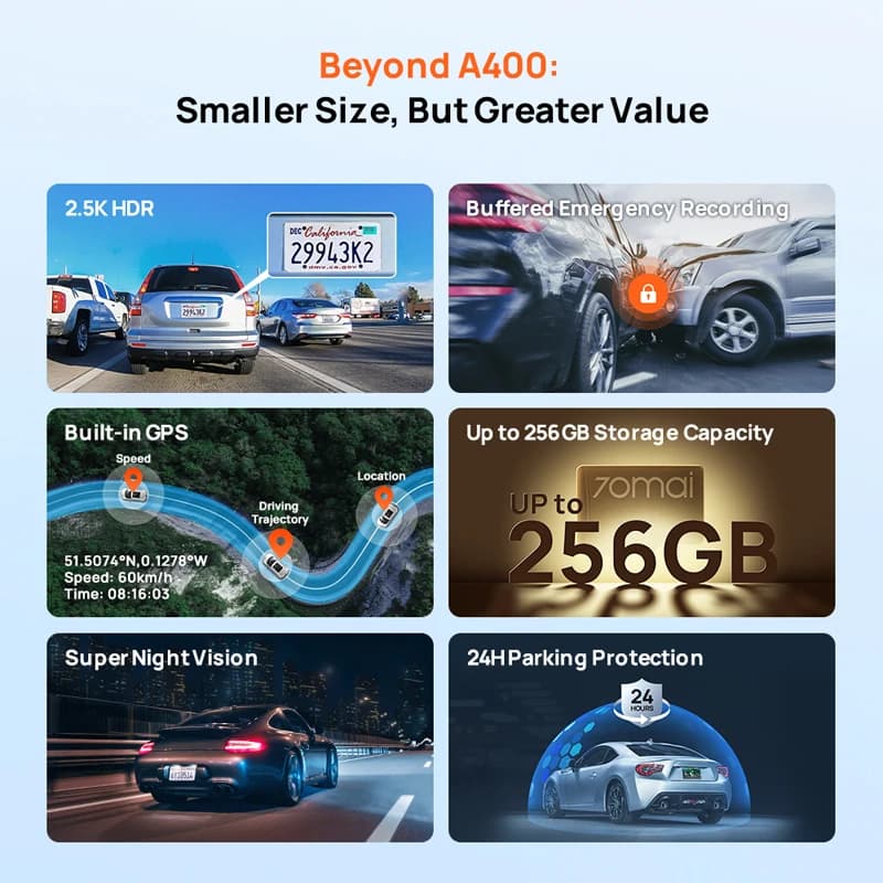 كاميرا سيارة 70mai A410 الأمامية بدقة 1440 بكسل والخلفية بدقة 1080 بكسل مسجل سيارة DVR إصدار محدث من 70mai A400 وضع انتظار 24 ساعة يدعم حتى 256 جيجابايت - 6