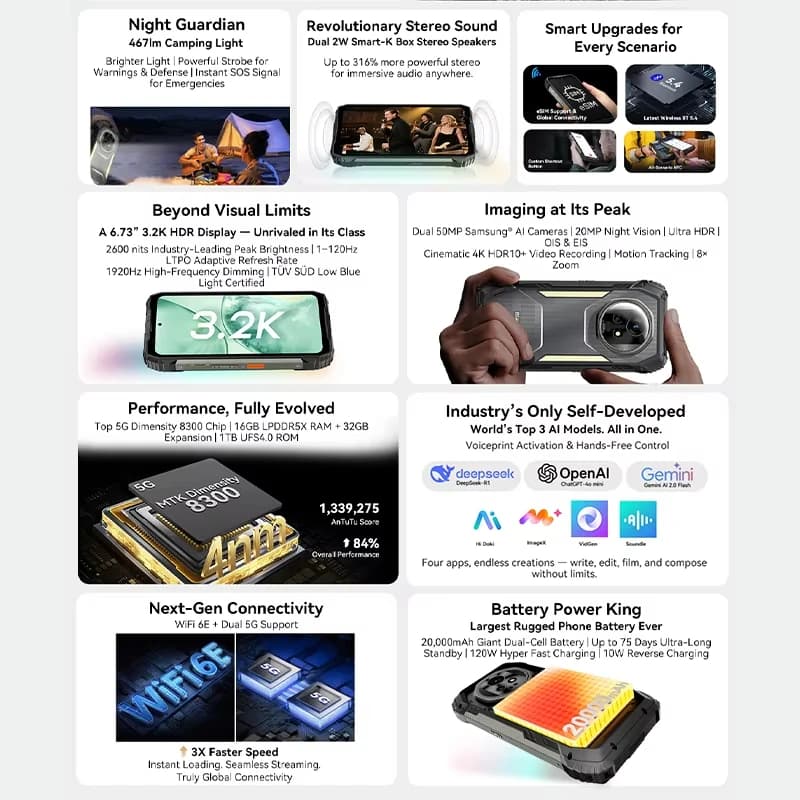 2025 Blackview XPLORE 2 Rugged Phone 6.73” 3.2K AMOLED Display Telephone Portabl 12GB+1TB 20000mAh Smartphone 5G Android 15 NFC - 2