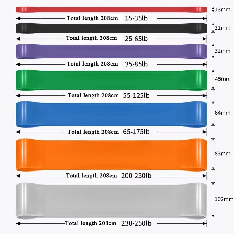 ​​1pc Stackable Heavy Tension TPE Resistance Band Set - Anti-Snap for Home Gym Muscle Strength & Body Stretching​​  Yoga Gym - 2