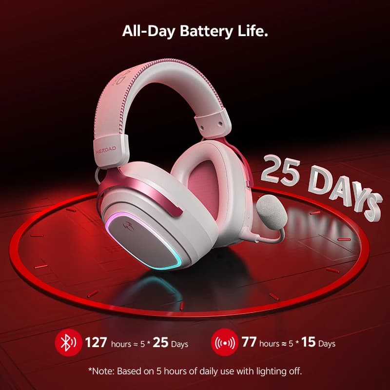 QCY Gaming Headset Heroad GT2 THX Spatial Audio+ 7.1.4 Tri-mode RGB 3-Mic ENC Over Ear Headphone for PC/PS4/PS5 Headset Gamer - 5