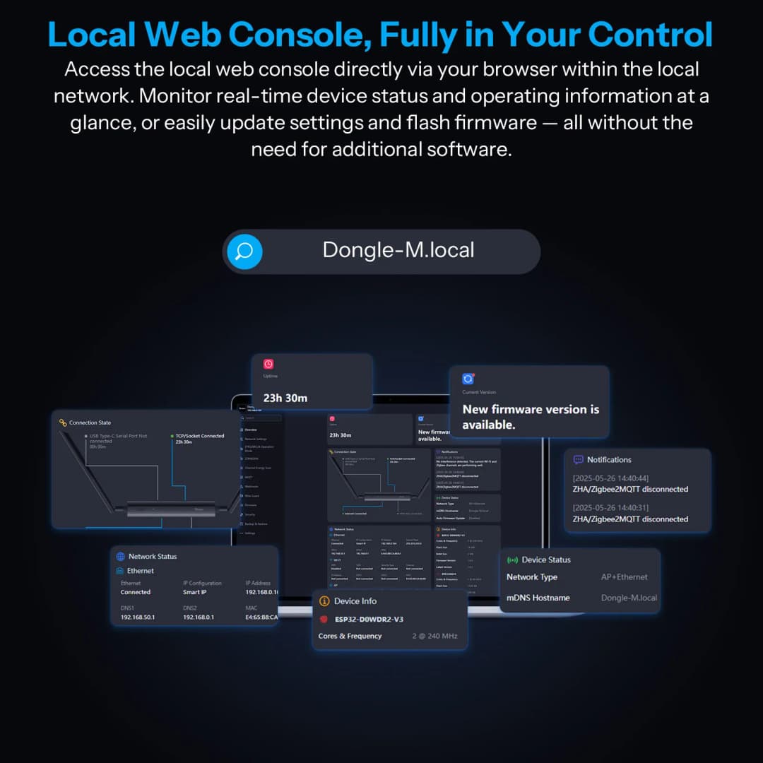 سونوف دونجل-إم دونجل ماكس زيجبي/ثريد بو دونجل شريحة عالية الأداء هوائي مزدوج يدعم الإيثرنت والواي فاي ووصلة يو إس بي - 4