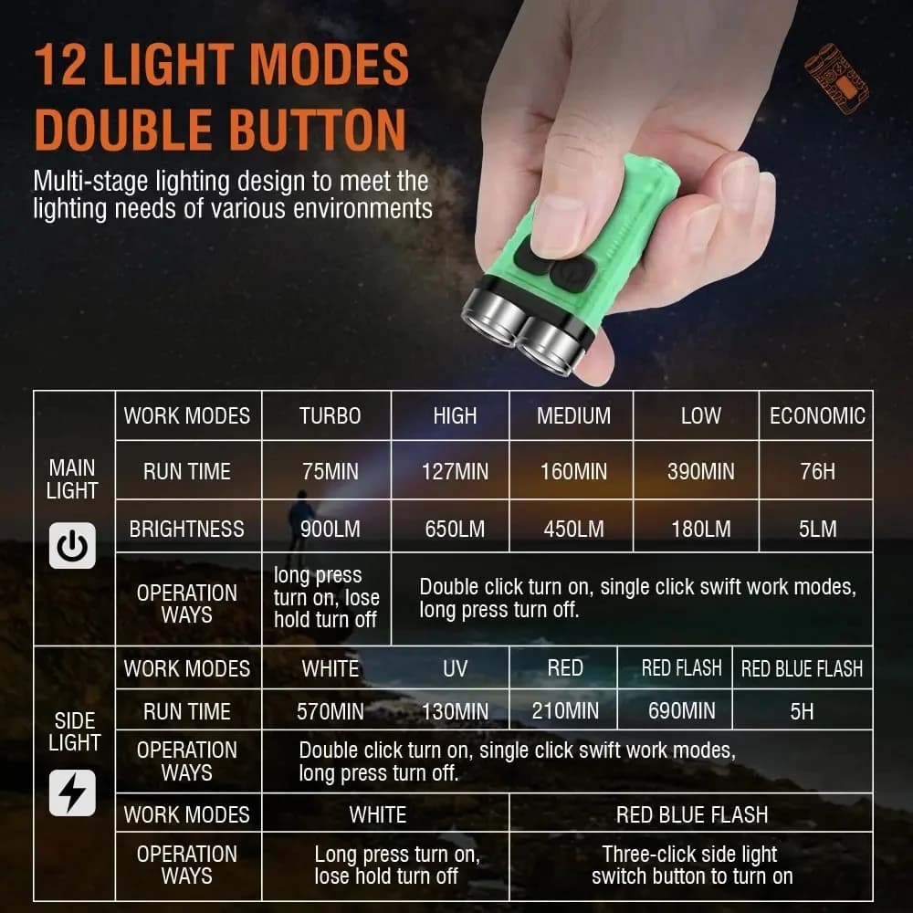 Mini Portable Keychain LED Flashlight TYPE C Rechargeable Camping Hiking Lantern High Power Luminous Flash Light Pocket Torch - 2