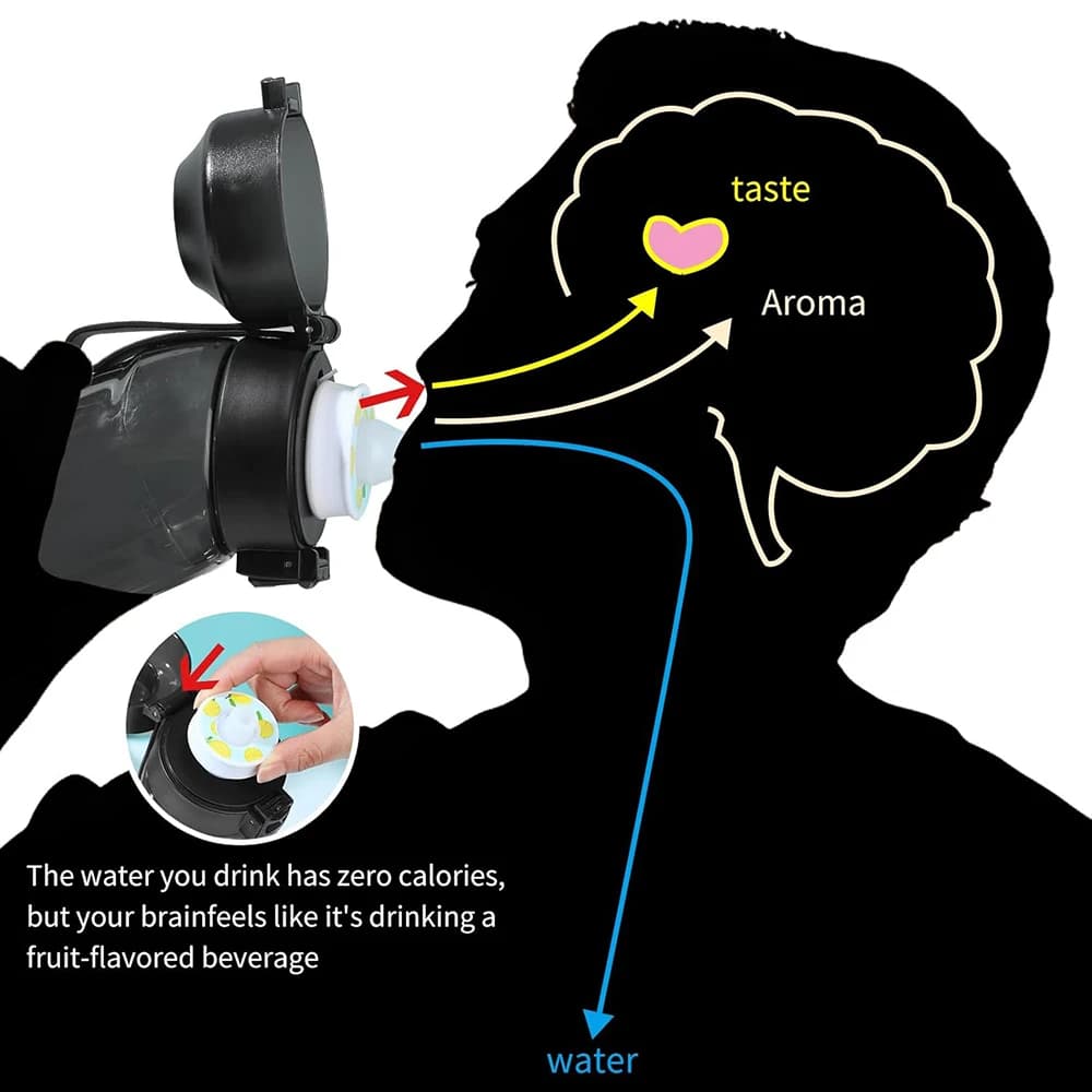 زجاجة ماء بنكهات مختلفة سعة 650 مل مع 7 كبسولات نكهات للتخييم واللياقة - 6