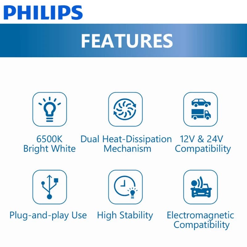 Philips LED H7 Headlight 12V/24V 4200K 5700K 6000K 6500K Bright White Auto Headlight LED Lamps, - 5