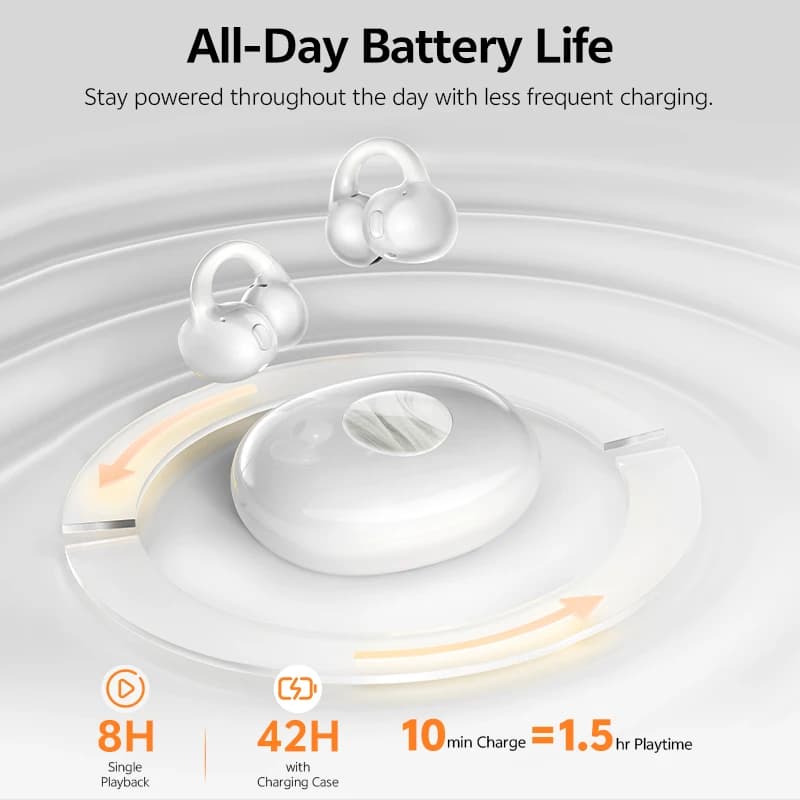 QCY Crossky C50i Open Ear Bluetooth Earphones Hi-Res LDAC Ear Clip Wireless BT6.0 Sports Earbuds Clip On 4-Mics Headphones 42H - 6