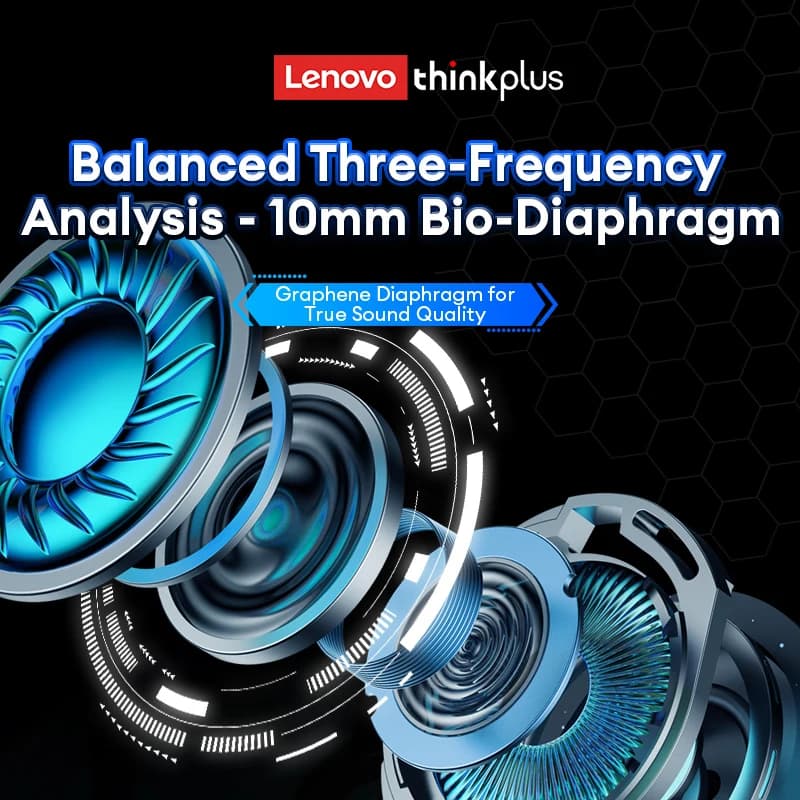 Lenovo GM2 Pro TWS Wireless HIFI Stereo Headset Low Latency Headphones Gaming Music Dual Mode Earbuds Music Sport Headset - 5