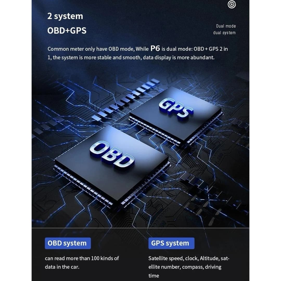 شاشة عرض رقمية للرأس OBD2 + GPS، تحذير السرعة، مقياس سيارة HUD، عداد السرعة، توربو RPM، إنذار للشاحنات والسيارات - 5