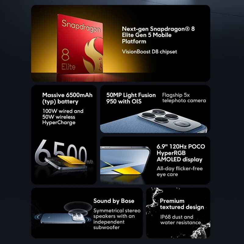 New 2025 Xiaomi POCO F8 Ultra Global Version Snapdragon 8 Elite Gen 5 6500mAh 6.9"120Hz POCO Hyper RGB AMOLED Display NFC 50MP - 2