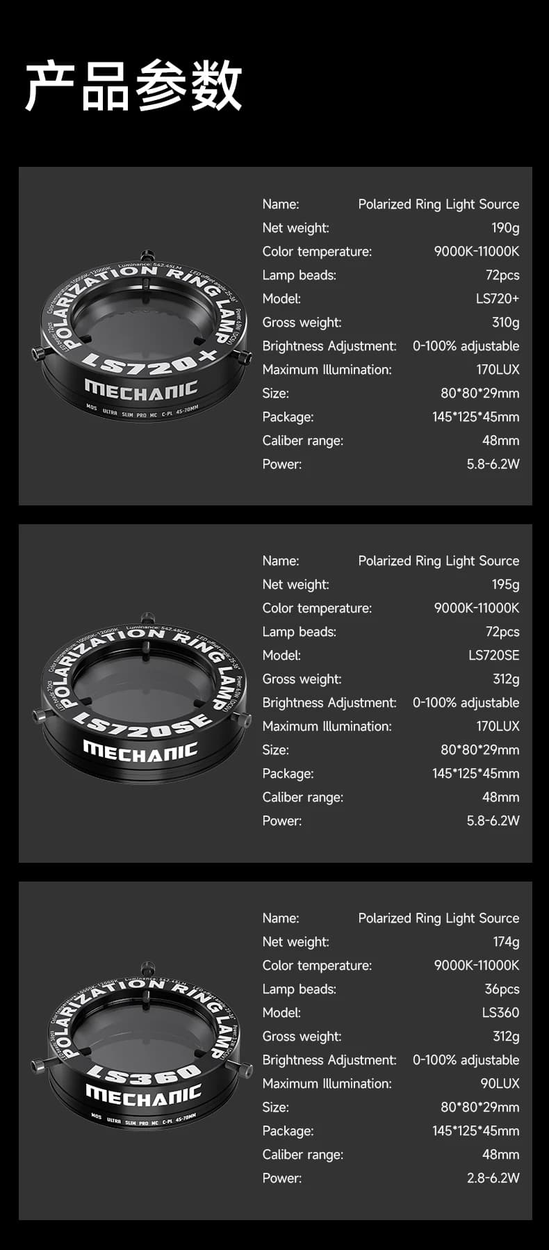 【MECHANIC】 LS720+ LS360 Microscope Ring Light Polarized Ring Lamp Eliminates Reflection for Soldering Repair Stereo Microscopes - 6