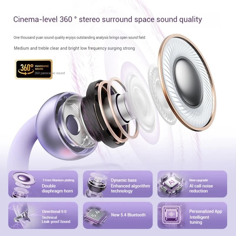 HAYLOU Airfree Small C-ring Wireless Earphone AI Noise Reduction Stereo Sound Low Latency Bluetooth 5.4 Custom Gaming Earphones - 4