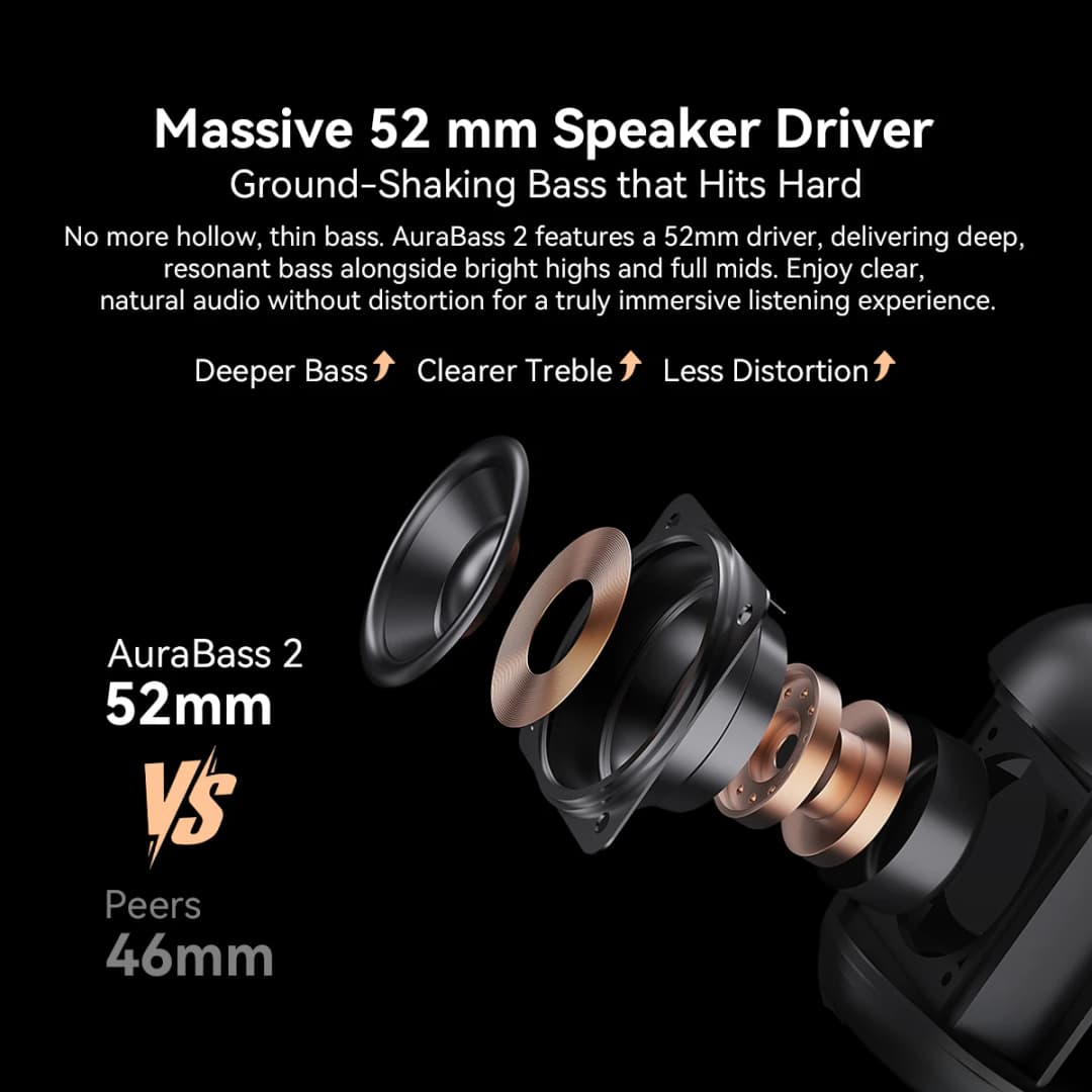 Blackview AuraBass 2 Portable Bluetooth Speaker, IPX7 Waterproof, 1800mAh, 7H Playtime, BT 5.3 for Outdoor, Camping, Travel - 2