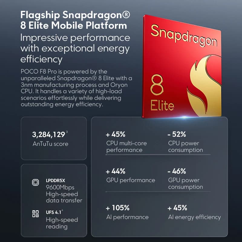 【عرض عالمي】 هاتف POCO F8 برو 5G نسخة عالمية سناب دراجون® 8 إيليت 6.59 بوصة 120 هرتز شاشة HyperRGB AMOLED بطارية 6210 مللي أمبير NFC - 3