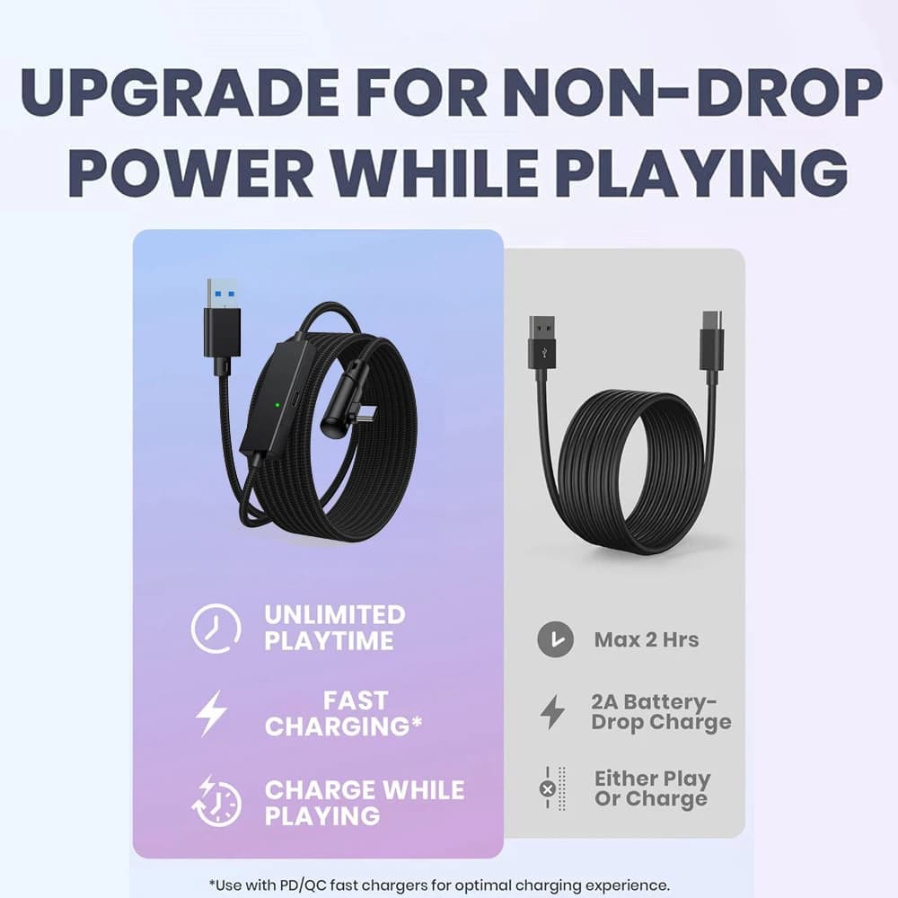 كابل رابط مع منفذ شحن لملحقات Meta Quest 3/3s/2 PC Steam VR كابل بيانات USB C 2.5Gbs من كمبيوتر إلى كمبيوتر لسماعة VR - 5