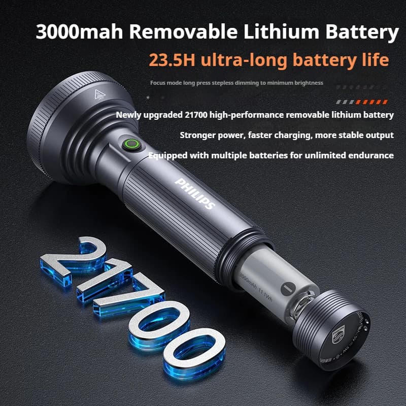 فيليبس 2025 جديد 9 حبات مصباح سبائك الألومنيوم مصباح يدوي محمول USB قابل لإعادة الشحن مصباح تخييم للمشي لمسافات طويلة في الهواء الطلق - 4