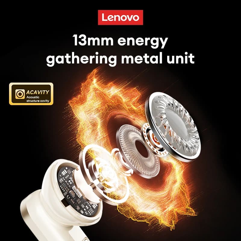 Original Lenovo LP19 PRO TWS Wireless Upgrade Bluetooth Earphones HiFi Sound Music Touch Earbuds Long Standby Gaming Headset New - 4