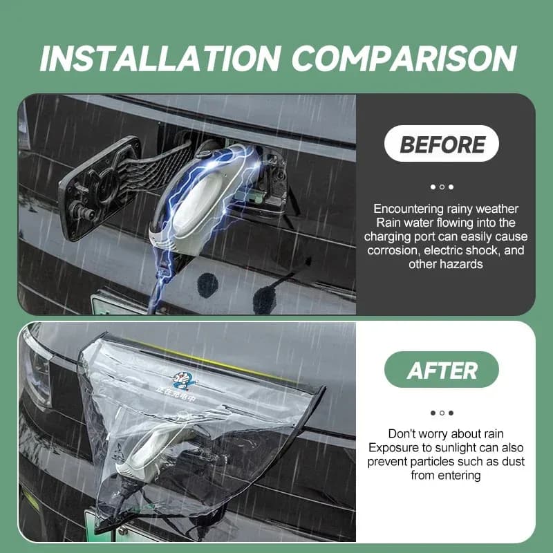 Universal New Energy Vehicle Charging Port Rain Cover Outdoor Dust Protection Protection Waterproof Charger Gun Protection Cover - 4