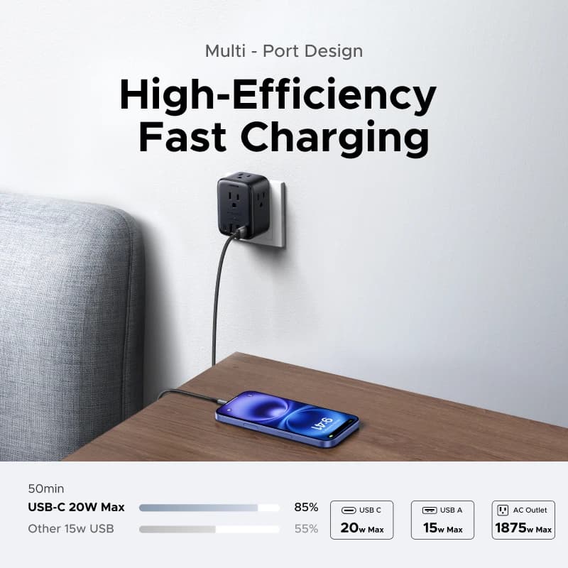 ممدد منافذ كهربائية من UGREEN بقوة 20 واط مع 4 منافذ AC و3 منافذ USB-A ومنفذ USB-C للشحن الجداري للمنزل والمكتب والسفر - 3