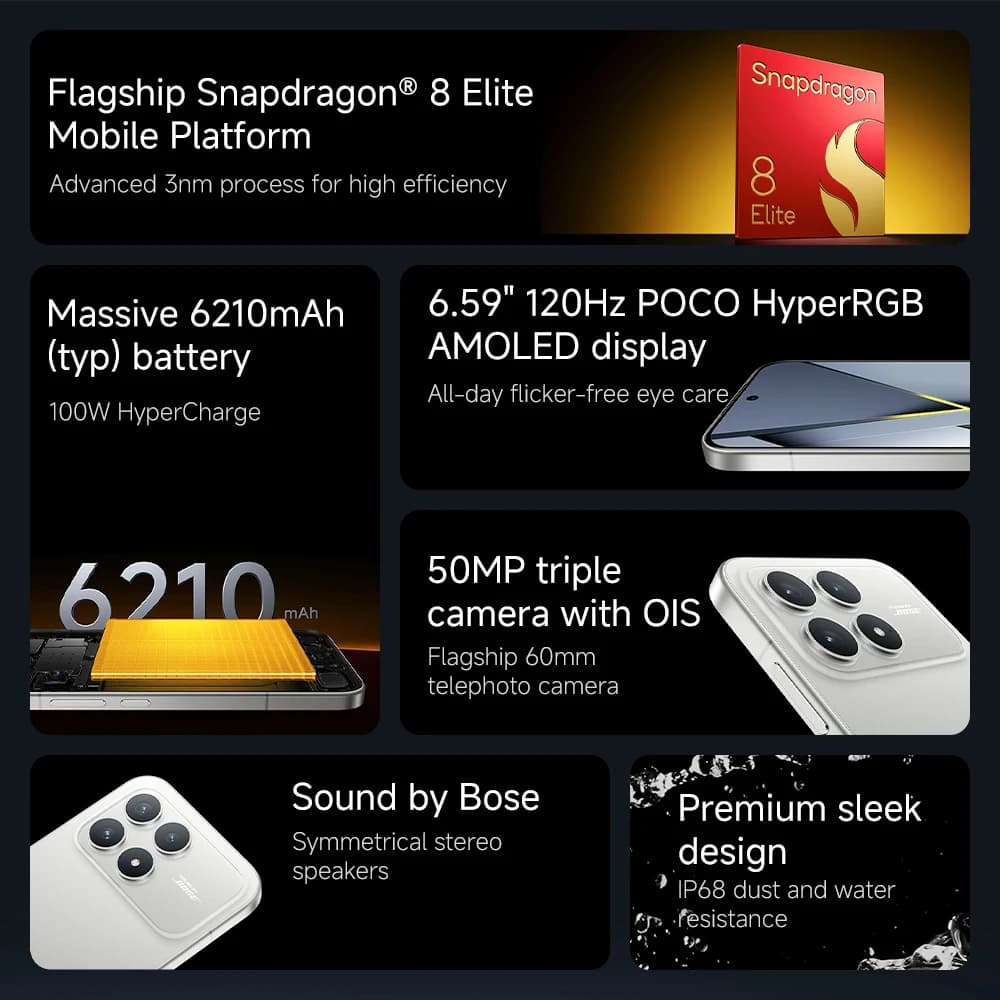 【2025 New Arrivals】Global Version POCO F8 Pro 5G Smartphone Snapdragon 8 Elite 6.59" 120Hz AMOLED Display 50MP 6210mAh Battery - 2
