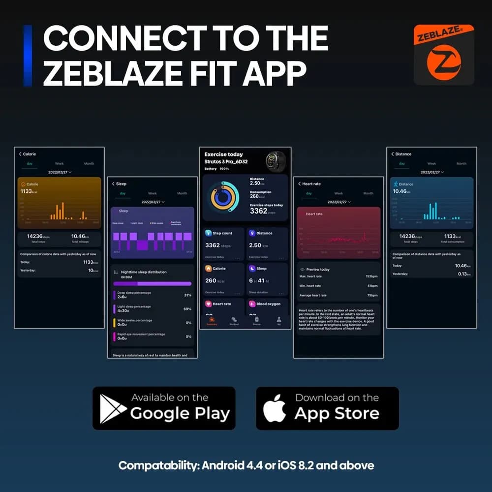 جديد Zeblaze Stratos 3 PRO GPS ساعة ذكية 1.43 بوصة HD AMOLED عرض مدمج نظام تحديد المواقع بلوتوث مكالمات هاتفية ساعة ذكية رياضية للرجال - 6