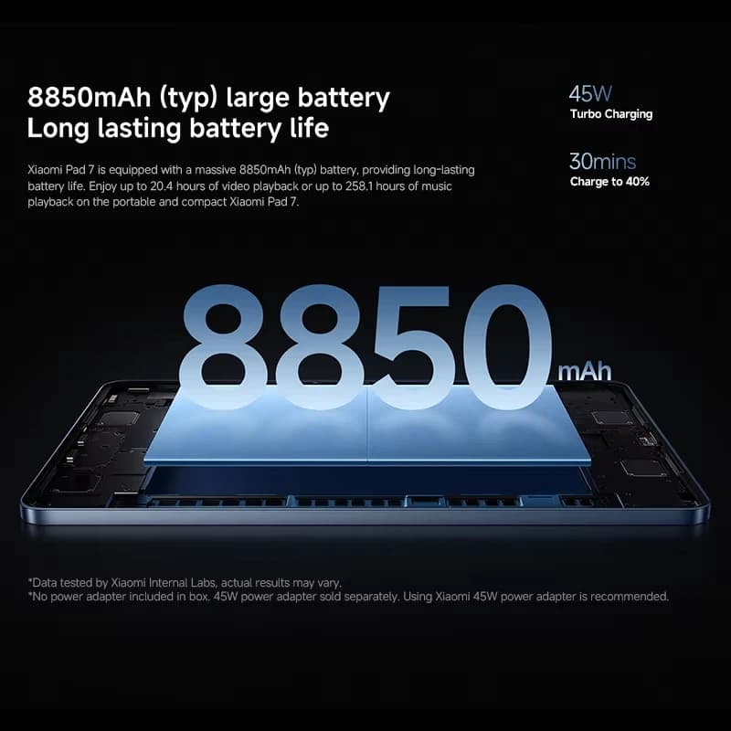 الإصدار العالمي لجهاز شاومي باد 7، معالج سناب دراجون 7+ الجيل الثالث ثماني النواة، بطارية 8850 مللي أمبير، كاميرا 13 ميجابكسل، شاشة 11.2 بوصة بدقة 3.2K ومعدل تحديث 144 هرتز - 5