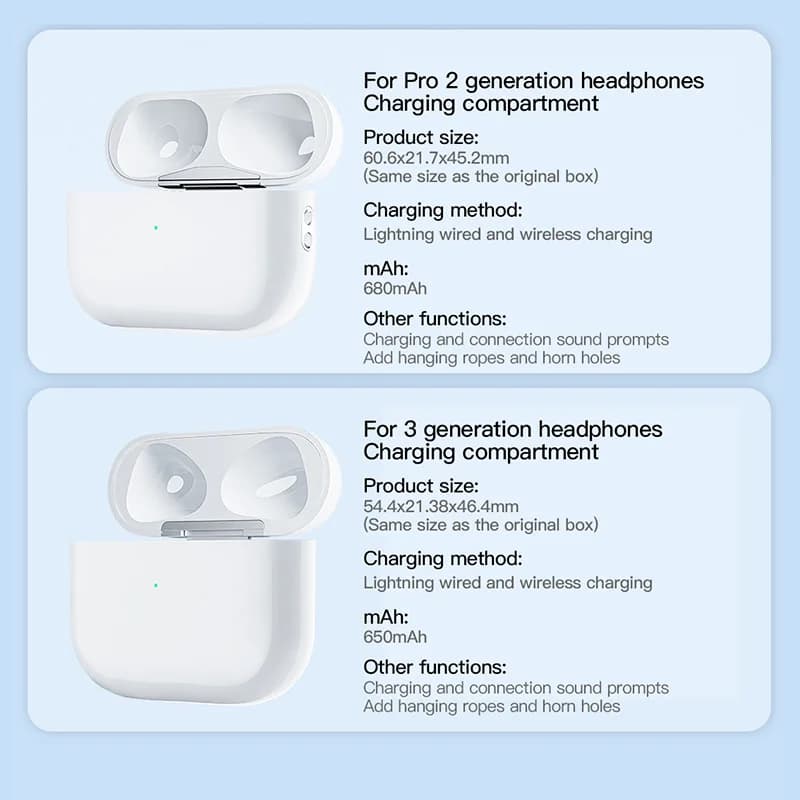 علبة شحن أصلية بديلة لسماعات Airpods Pro 1 2 3، علبة شاحن بطارية لسماعات البلوتوث مع ضوء مؤشر LED - 5