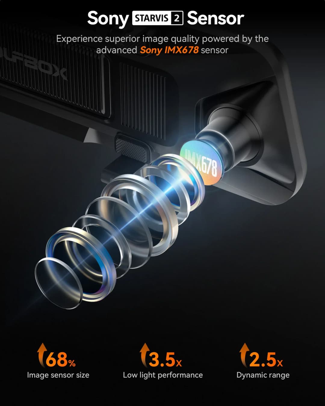 كاميرا سيارة وولف بوكس G900 برو بدقة 4K+2.5K - تحكم صوتي، واي فاي 5 جيجاهرتز، GPS، مسجل فيديو أمامي وخلفي - 3